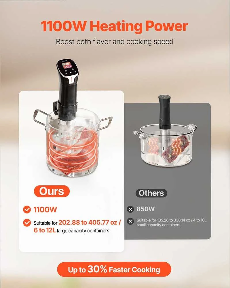 Sous Vide tiksliojo gaminimo prietaisas, su Wi-Fi valdymu ir LCD jutikliniu ekranu, greito kaitinimo cirkuliatorius, lėto virimo aparatas, vakuuminio gaminimo įrenginis
