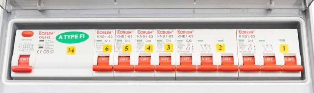 Statybinė elektros dėžė, nešiojamas energijos paskirstymas, 32A paskirstymo skydas, statybvietės elektros paskirstymas, laikinas energijos tiekimas