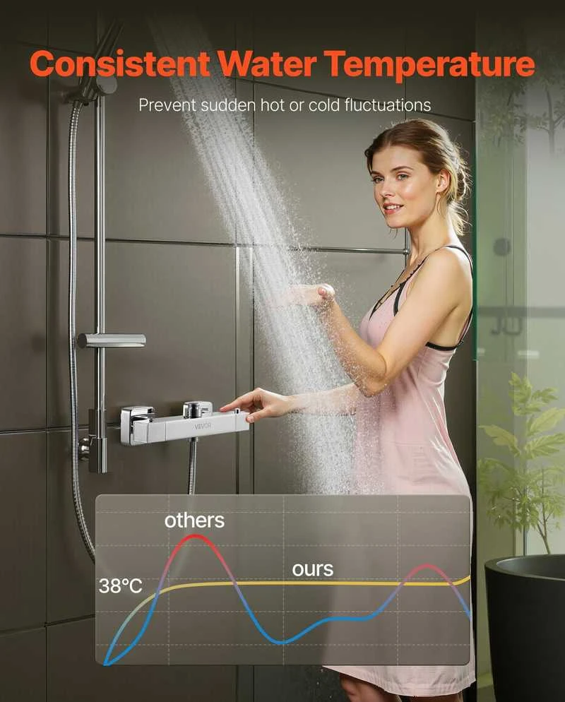 Termostatinis dušo vožtuvas, temperatūros reguliavimas, apsaugos nuo nuplikymo dušo maišytuvas, žalvarinis vonios maišytuvas, karšto ir šalto vandens valdymo vožtuvas