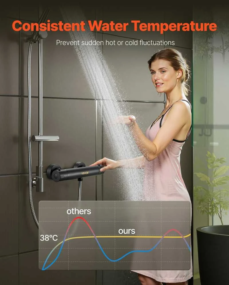 Termostatinis dušo vožtuvas, temperatūros reguliavimo vožtuvas, karšto ir šalto vandens maišytuvas, apsaugos nuo nuplikymo dušo maišytuvas, vonios dušo vožtuvo apdailos komplektas
