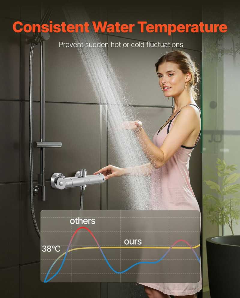 Termostatinis dušo vožtuvas, temperatūros reguliavimo vožtuvas, saugus dušo maišytuvas, karšto ir šalto vandens dušo vožtuvas, vonios dušo vožtuvas, kemperio dušo vožtuvas