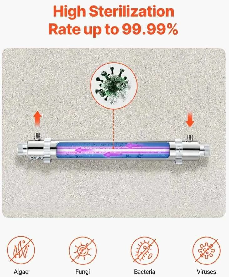 UV vandens valytuvas, 25W UV filtras, 22.7 l/min, namams, akvariumui, tvenkiniui, sterilizatorius, dezinfektorius