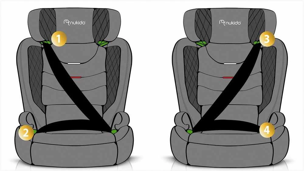 Nukido Vaikiška automobilinė kėdutė, su Isofix sistema, reguliuojama galvos atrama, šoninio smūgio apsauga, 15-36 kg, pilka automobilinė kėdutė vaikams, 2/3 grupės automobilinė kėdutė