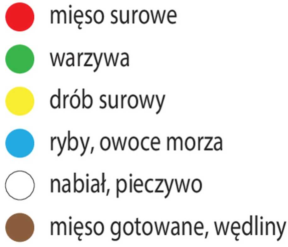 Toya Sa Poland Žalias pjaustymo lentos rinkinys daržovėms, 600x400x20 mm, virtuvės įrankis