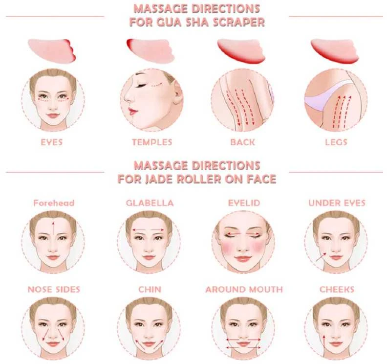 GUA SHA masažuoklis dežutėje