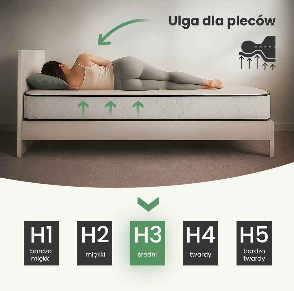 Akord čiužinys su užvalkalu