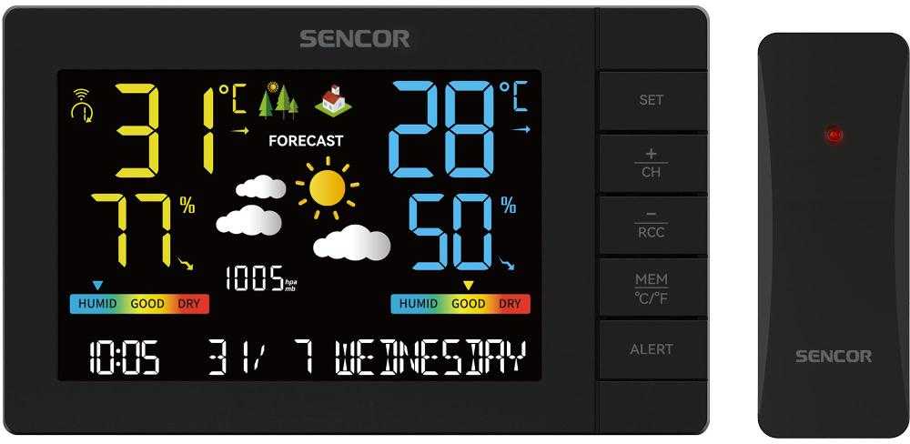 SWS 4440 Stacja meteo SENCOR