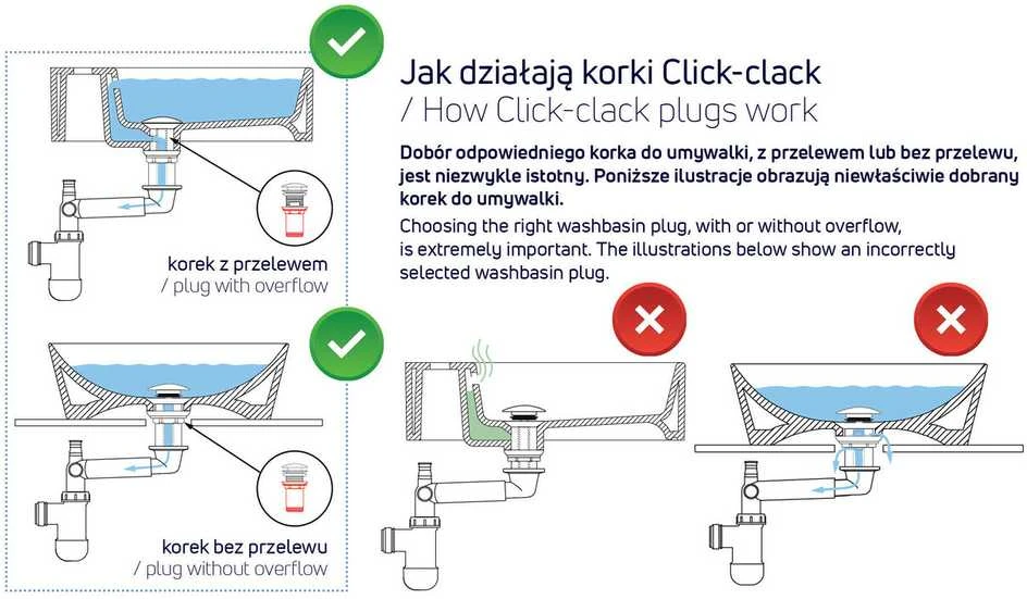 Deante Click-Clack dangtelis praustuvui ar bidė universalus, NHC_010U, Chrome