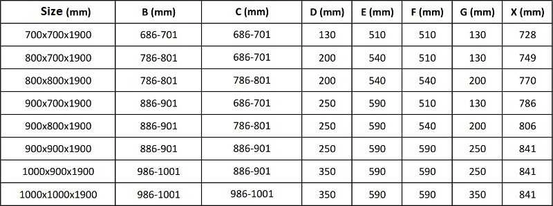 Dušo kabina Mexen Roma DUO, Chrome, 110 x 110 cm