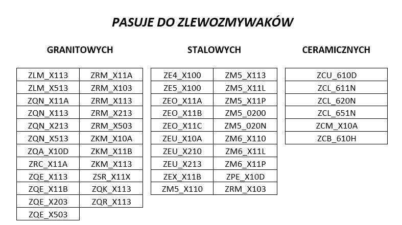 Nuvarvėjimo padėkliukas Deante, 490 x 235 mm, Nero (ZZN_N249)