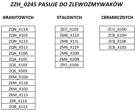 Nuvarvėjimo padėkliukas Deante Momi, 454 x 241 mm, Brushed steel (ZZH_0245)