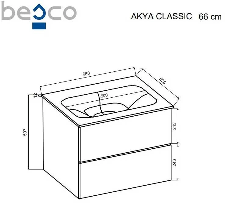Spintelė Besco Akya Classic 66 cm su praustuvu ir klik-klak, Baltas glossy/Gun metal+Baltas