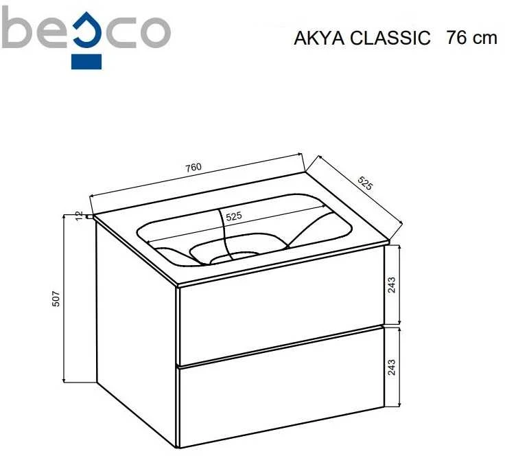 Spintelė Besco Akya Classic 76 cm su praustuvu ir klik-klak, Baltas glossy/Gun metal+Juodas matt