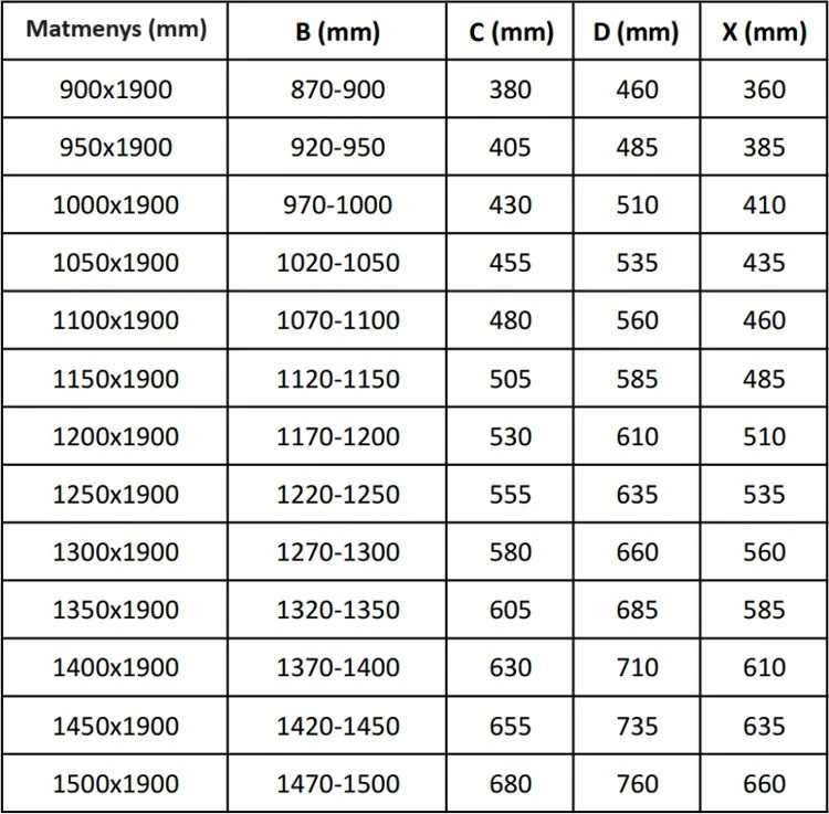Stumdomos dušo durys Mexen Apia, Gold, 120 cm
