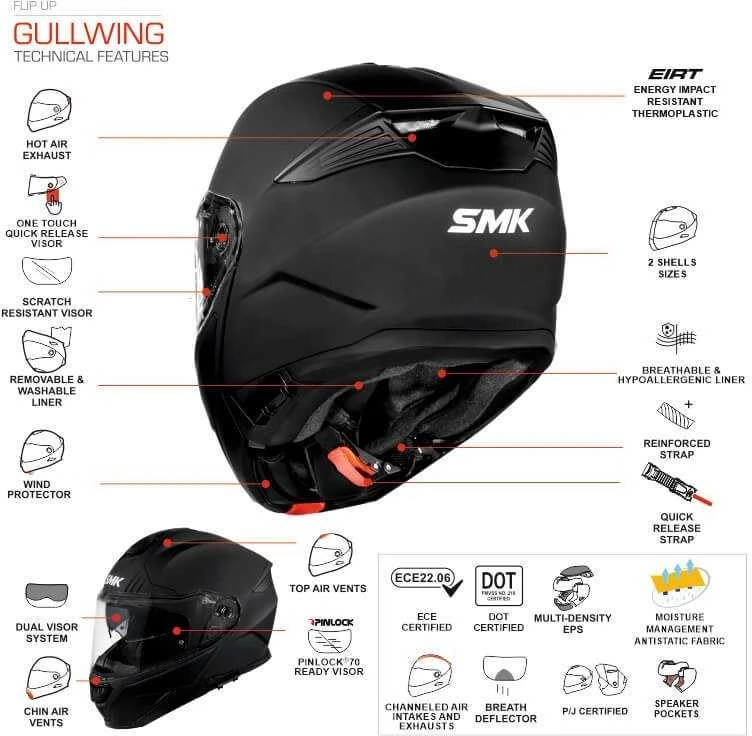 Atverčiamas šalmas SMK Gullwing Solid