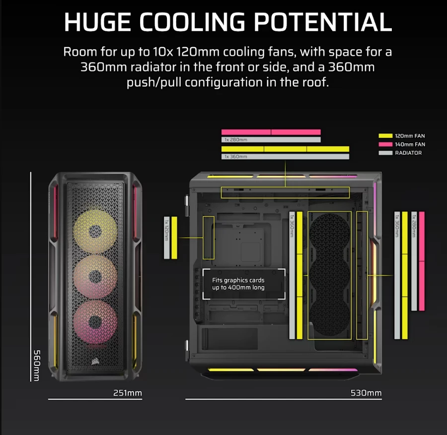 Corsair iCUE LINK 5000T LX RGB Midi Tower Juodas