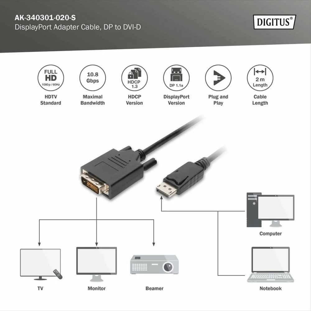 Assmann Electronic ASSMANN adapterio laidas DisplayPort 1.2 DVI-D 24+1 M/M skaitmeninis Full HD Dual Link 2m maks. 2560x1600
