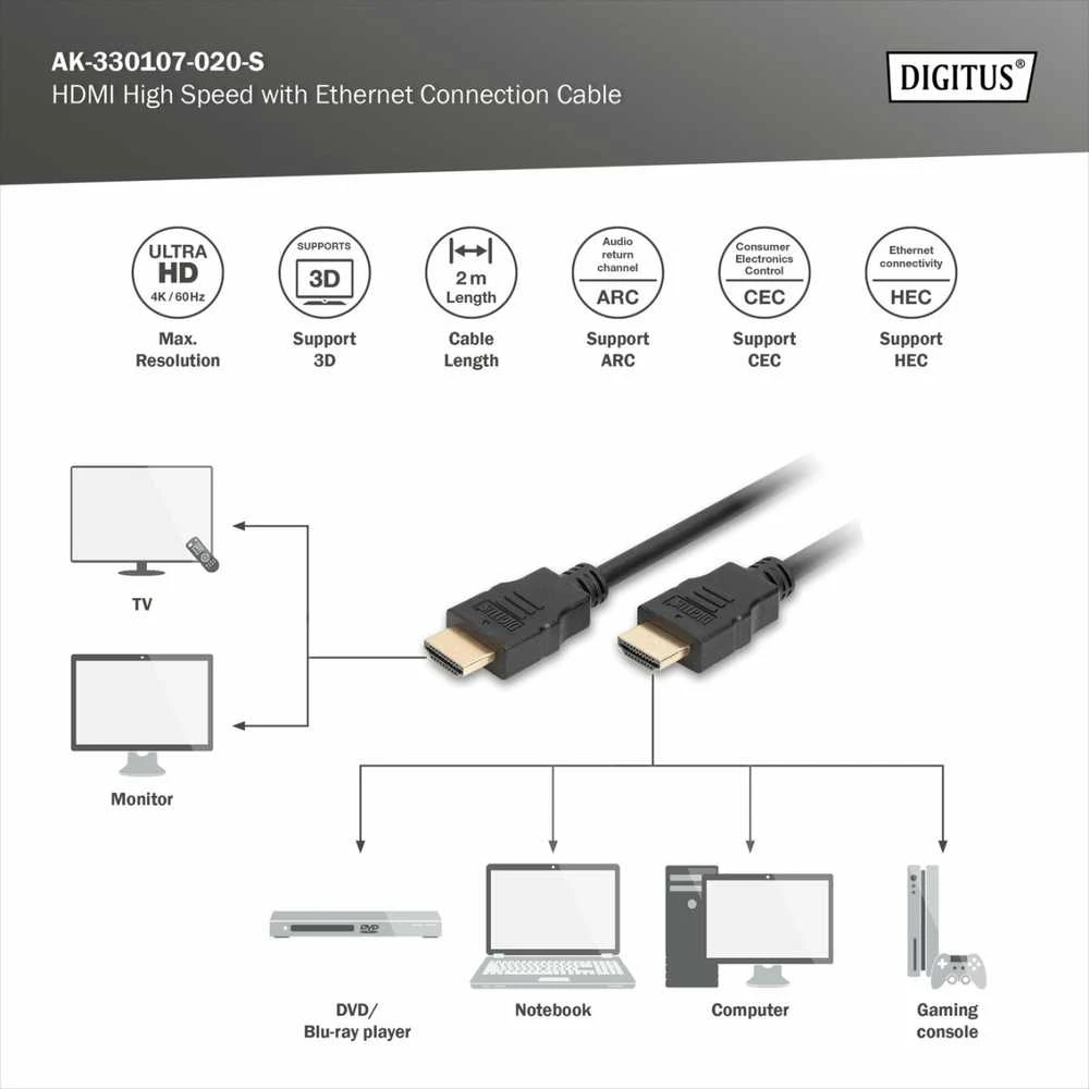 Assmann Electronic ASSMANN HDMI 2.0 kabelis 2xHDMI A tipo kištukas didelės spartos HDMI su 2 m eterneto 4K Ultra HD ir 3D ARC CEC