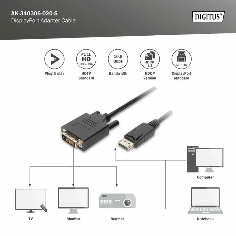 Assmann Electronic ASSMANN DisplayPort adapterio kabelis DP - DVI 24+1 M/M 2.0m su blokavimu DP 1.1a suderinamas