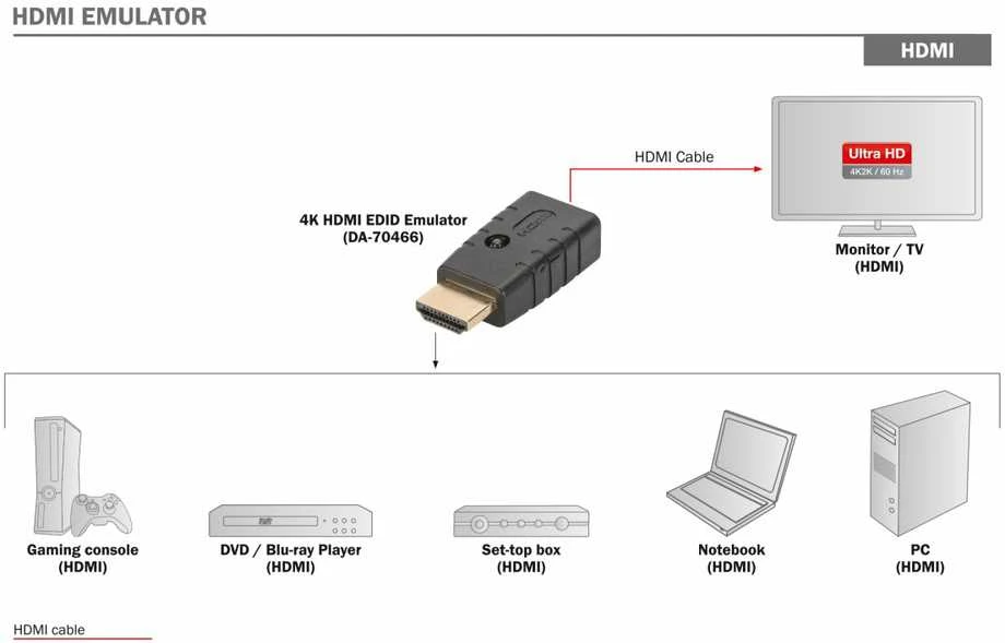 Assmann Electronic DIGITUS HDMI EDID emuliatorius plėtiniams jungikliams skirstytuvas matricos jungiklis juodas