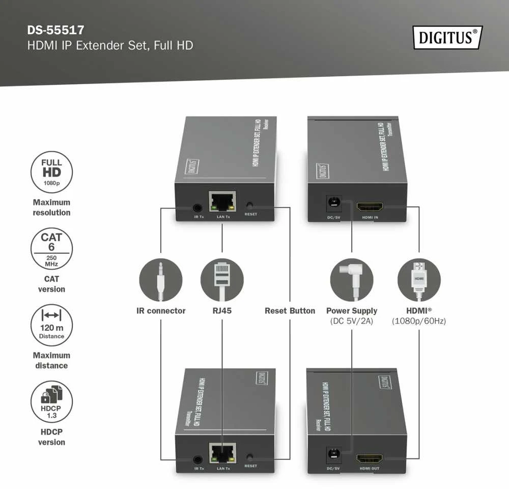 Digitus | HDMI IP Extender Set, Full HD, 120 m | DS-55517