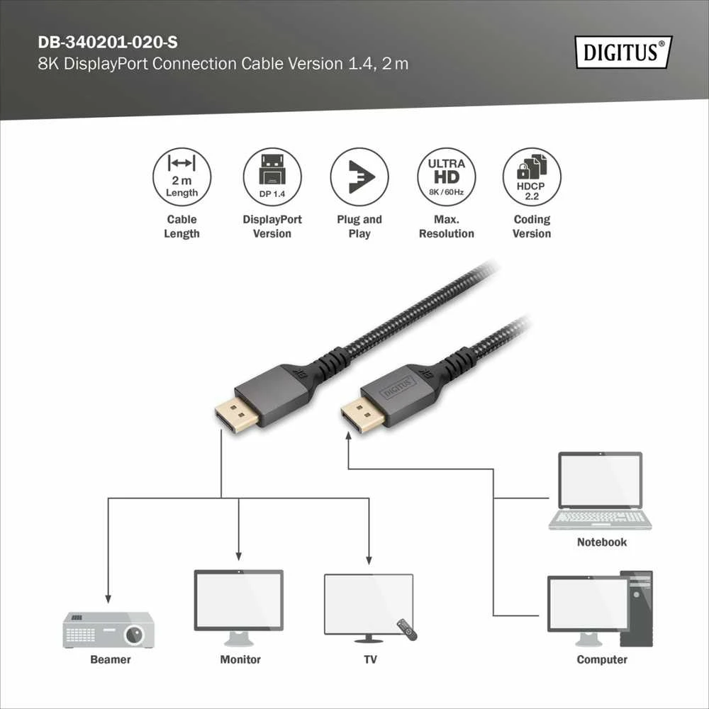 „Digitus“ | 8K „DisplayPort“ jungiamasis kabelis, 1.4 versija | DB-340201-020-S | „DisplayPort“ į „DisplayPort“
