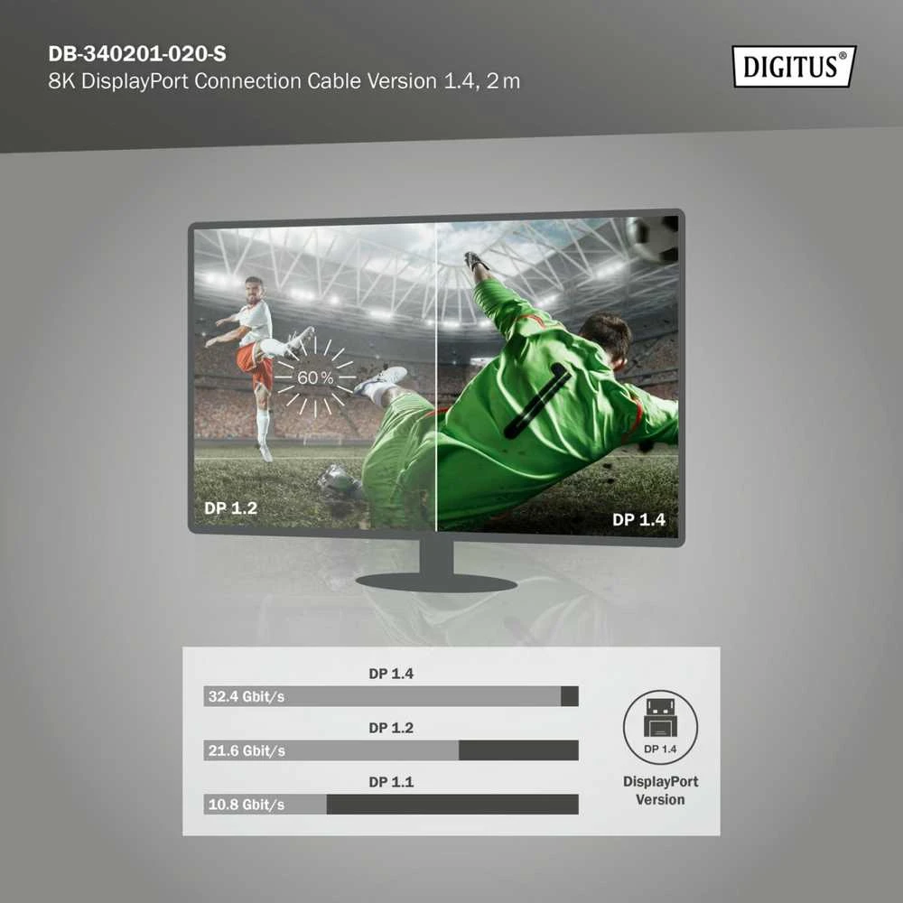 „Digitus“ | 8K „DisplayPort“ jungiamasis kabelis, 1.4 versija | DB-340201-020-S | „DisplayPort“ į „DisplayPort“