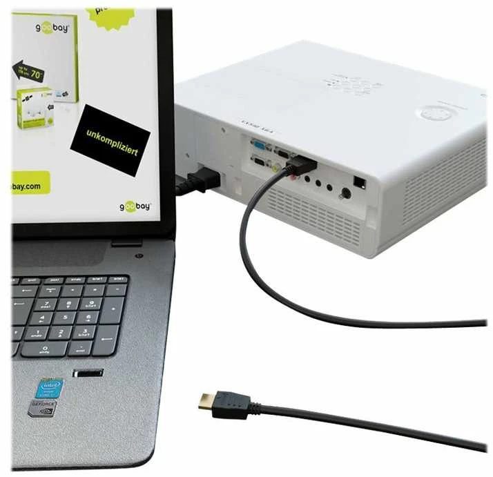 Goobay | Serija 2.1 8K | HDMI į HDMI | 2 m