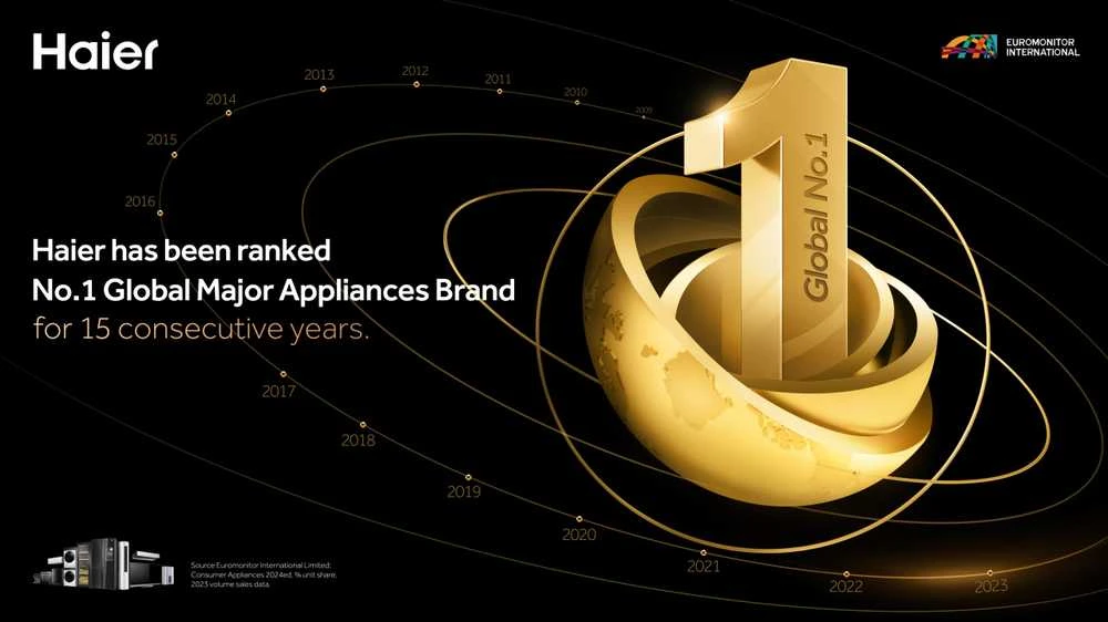 Haier REVIVE PREMIUM 6,2 / 7,5 kW oro kondicionierius / šilumos siurblys oras-oras AS68RDAHRA-PL / 1U68MRAFRA-4