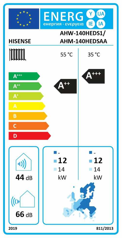 Hisense AHM-140HEDSAA | Hi-Therma 14 kw heat pump Split type Indoor unit