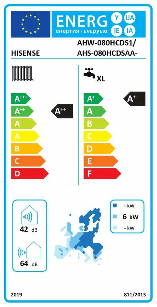 Hisense | AHS-080HCDSAA-23 | Hi-Therma Integra 8 kw Heat pump Indoor unit