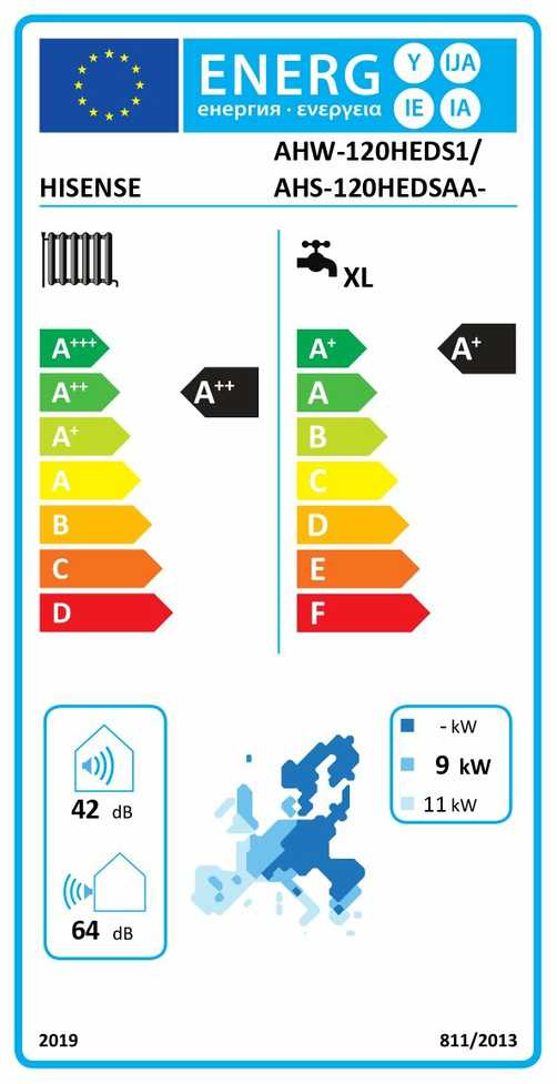 Hisense AHS-120HEDSAA-23 | Hi-Therma Integra 12 kw indoor unit with 230l boiler
