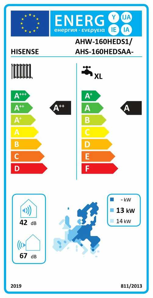 Hisense AHS-160HEDSAA-23 | Hi-Therma Integra 16 kw indoor unit with 230l boiler