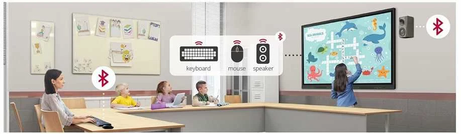 Monitorius „LG Multi Touch CreateBoard“ | 86TR3DK-B | Infraraudonųjų spindulių | 86" | 350 cd/m² | Kraštovaizdžio | 16/7 | „Android“ | „Wi-Fi“ | 8 ms | 178° | 178° | Jutiklinis ekranas