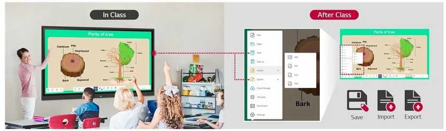 Monitorius „LG Multi Touch CreateBoard“ | 86TR3DK-B | Infraraudonųjų spindulių | 86" | 350 cd/m² | Kraštovaizdžio | 16/7 | „Android“ | „Wi-Fi“ | 8 ms | 178° | 178° | Jutiklinis ekranas