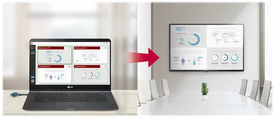 LG | SC-00DA | Wi-Fi