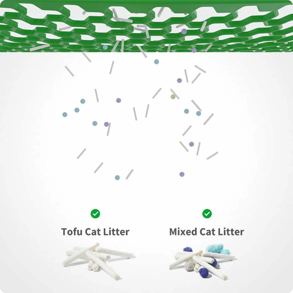 Magnetinis kraiko filtras, skirtas Petkit Pura Max / Pura Max 2 / Purobot Max PRO (rinkinys)