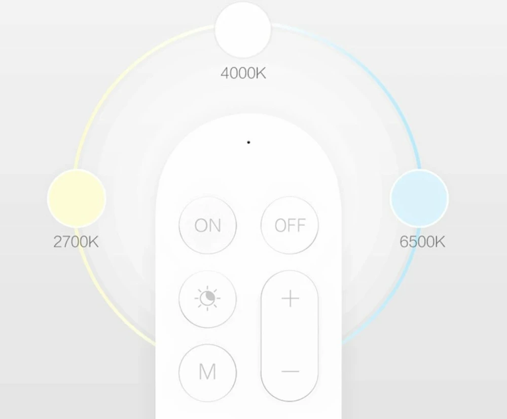 Yeelight | Bluetooth nuotolinio valdymo pultas