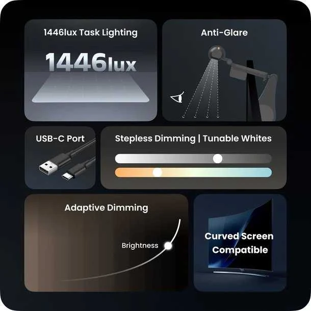 Yeelight Pura Monitorius Light Bar Pro
