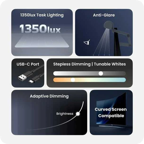 Yeelight Pura Monitorius Light Bar