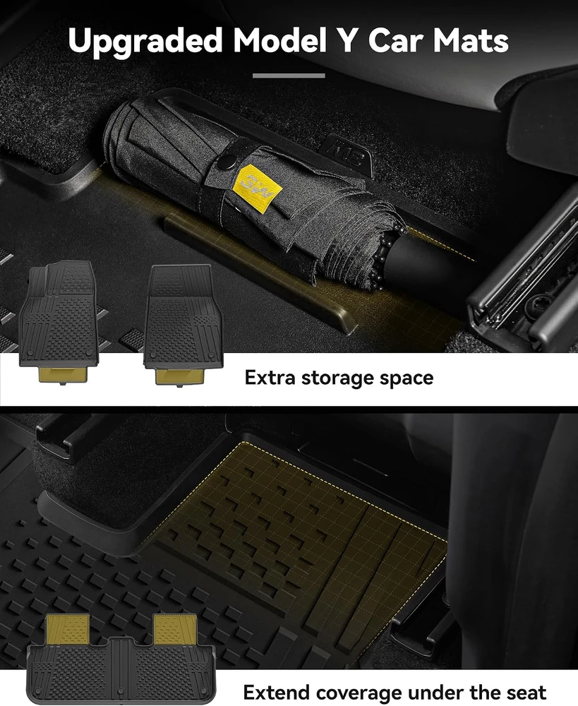 3W automobiliniai TPE kilimėliai ir bagažinės kilimėlis Tesla Model Y Juniper 2025–2026 3W-Tesla Model Y Juniper 01