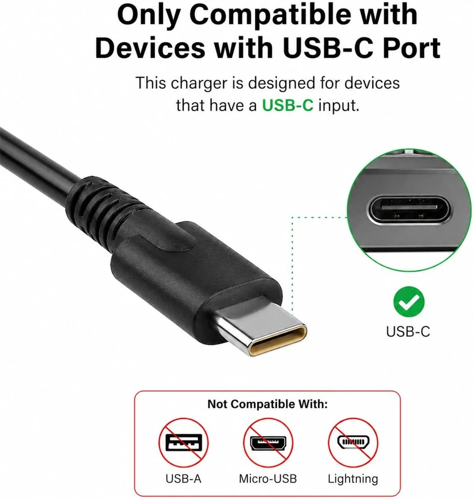 65 W USB-C nešiojamojo kompiuterio įkroviklis Lenovo ThinkPad, IdeaPad, Yoga, Chromebook serijoms