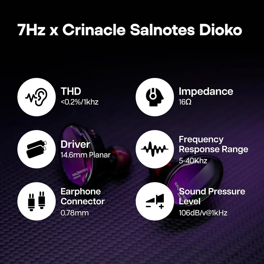 7Hz į ausis įdedamos laidinės planarinės ausinės 14,6 mm Salnotes Dioko
