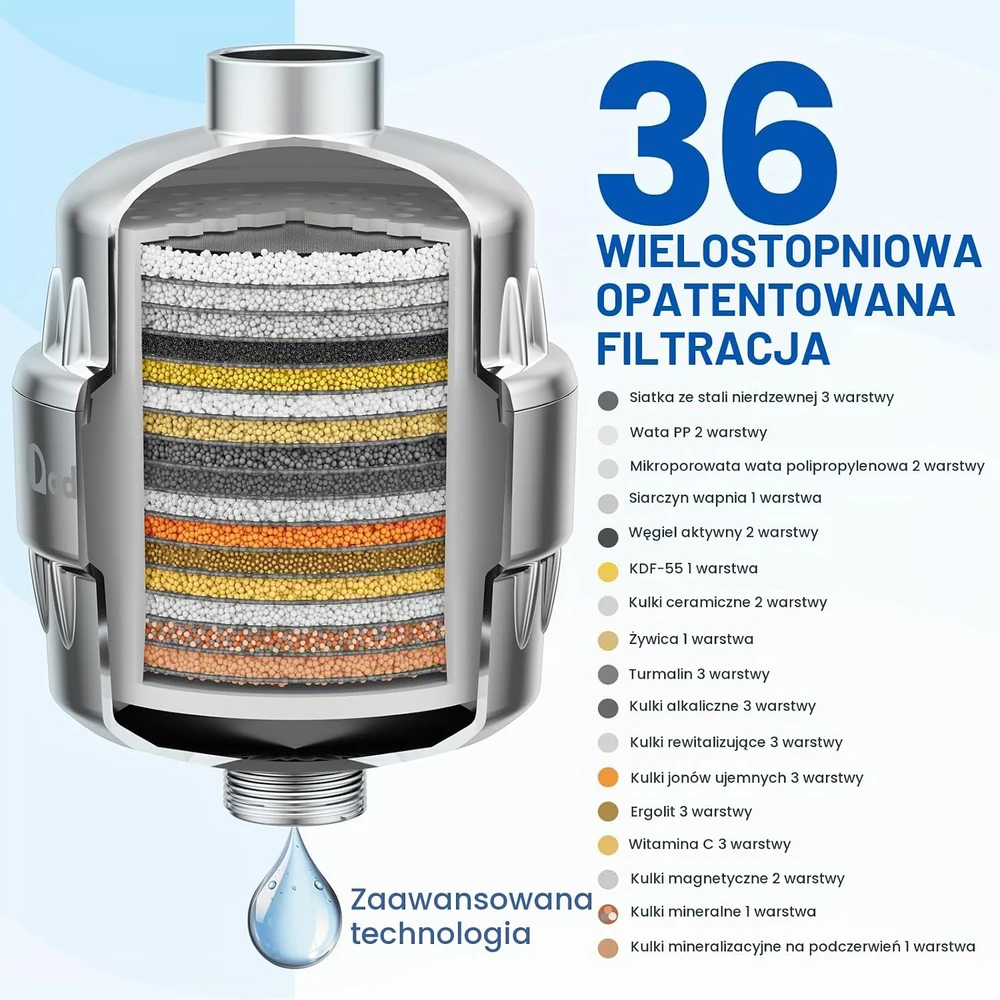 Adamson dušo filtras su 36 pakopų filtravimo sistema, 1,27 cm jungtimi, ADSHO3149