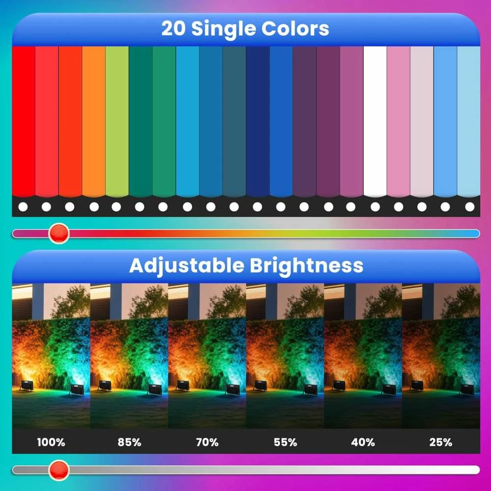 Aigostar LED Prožektorius 50W RGB