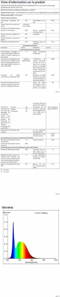 Aigostar itin plonas LED lubinis šviestuvas, 9 W, 230 V, 6500 K šaltai balta, įleidžiamas, 6 vnt. rinkinys