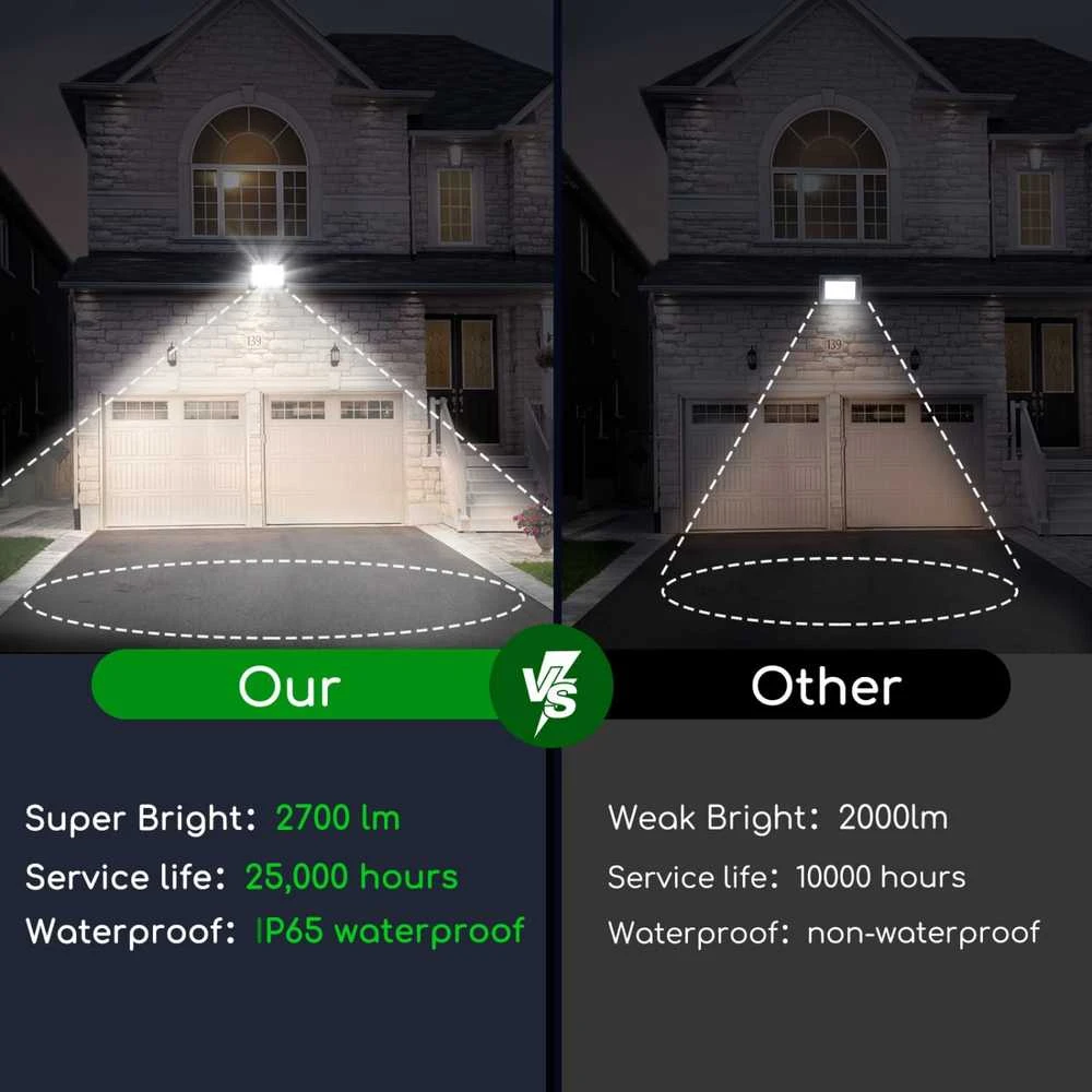 Aigostar LED atsparus vandeniui šviestuvas 30W 4000K Balta
