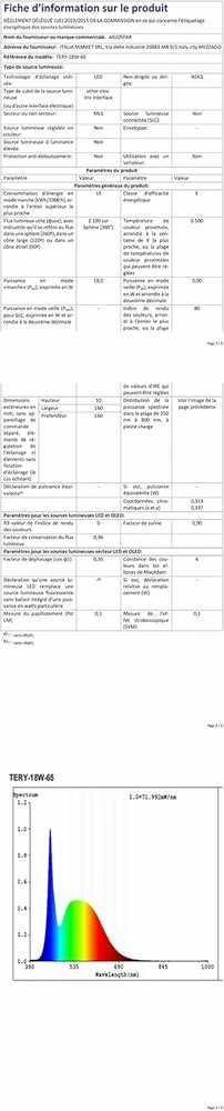 Lubinis šviestuvas Aigostar LED lubinė lempa, 18 W, 2100 lm, 6500 K balta, aliuminio korpusas, Ø17,4 cm, 2 vnt.