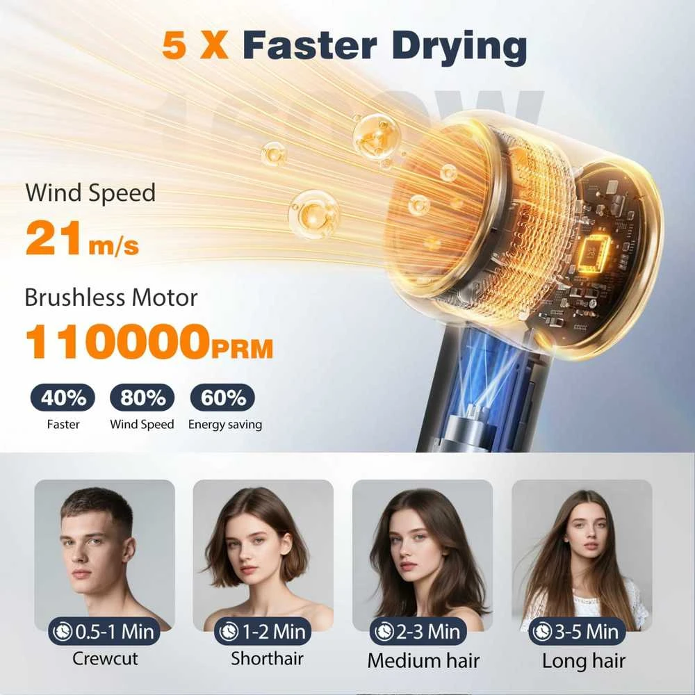 Aigostar plaukų džiovintuvas su jonizacija, BLDC variklis 110 000 aps./min., 1600 W, juodas