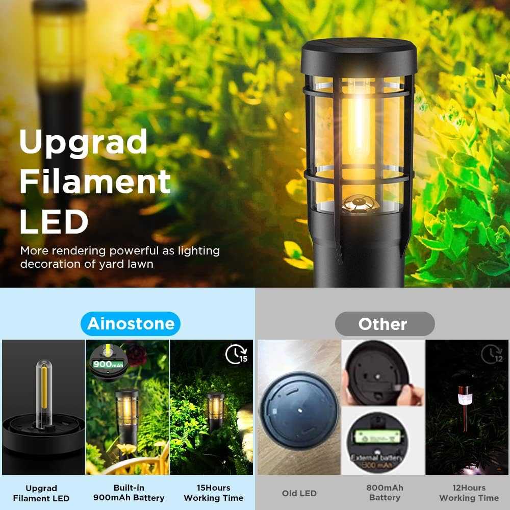 Ainostone LED lauko saulės šviestuvai, IP65, 900 mAh, 3000 K, šilta balta, 4 vnt., solaireP